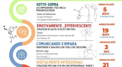 Genitoriamo - Vallata Genitoriamo - Vallata